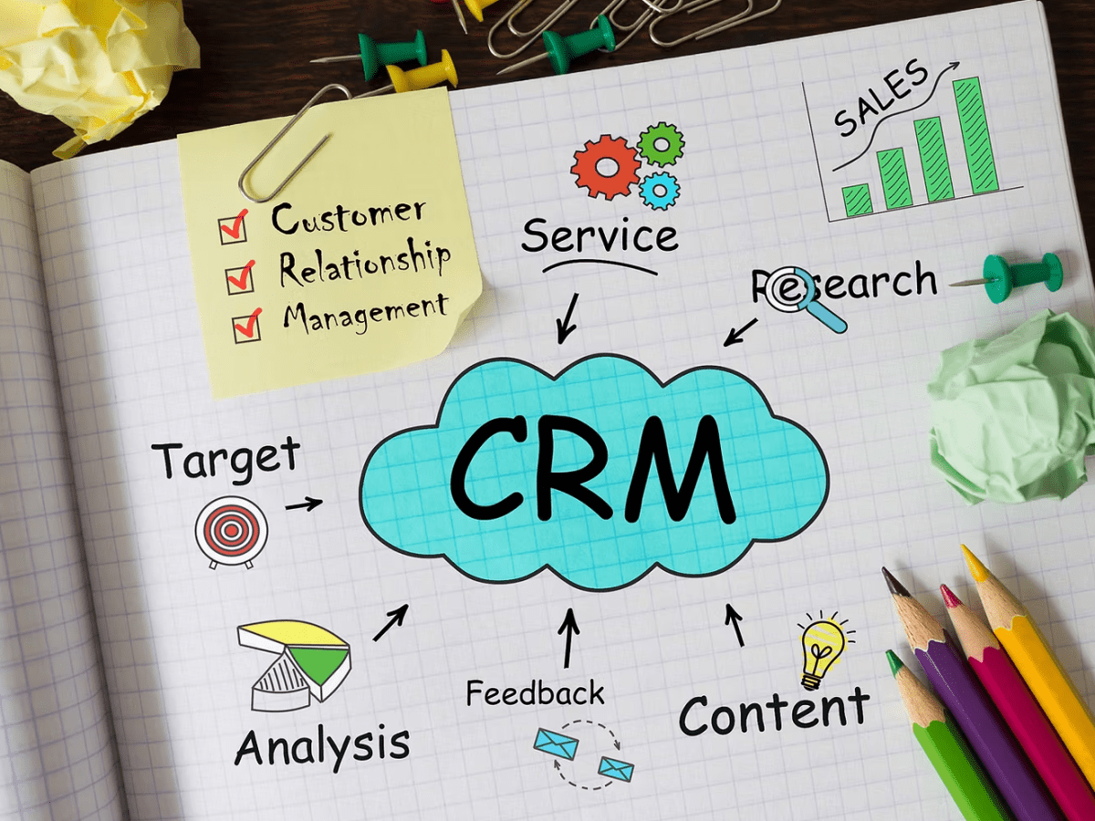 The Ultimate CRM Buying&nbsp;Guide