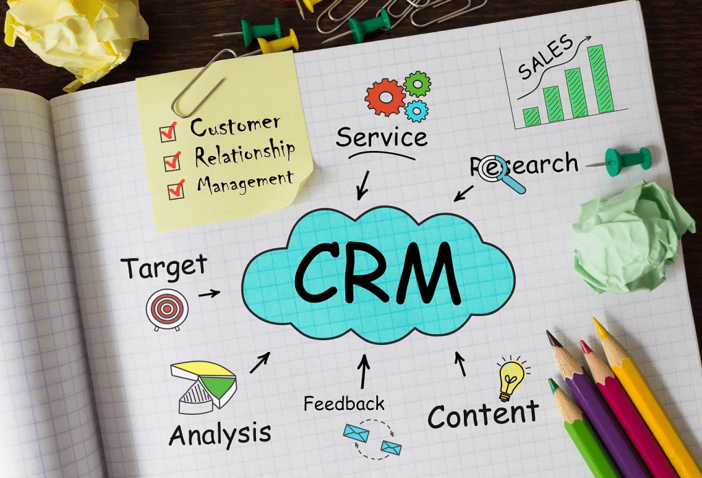 The Ultimate CRM Buying&nbsp;Guide